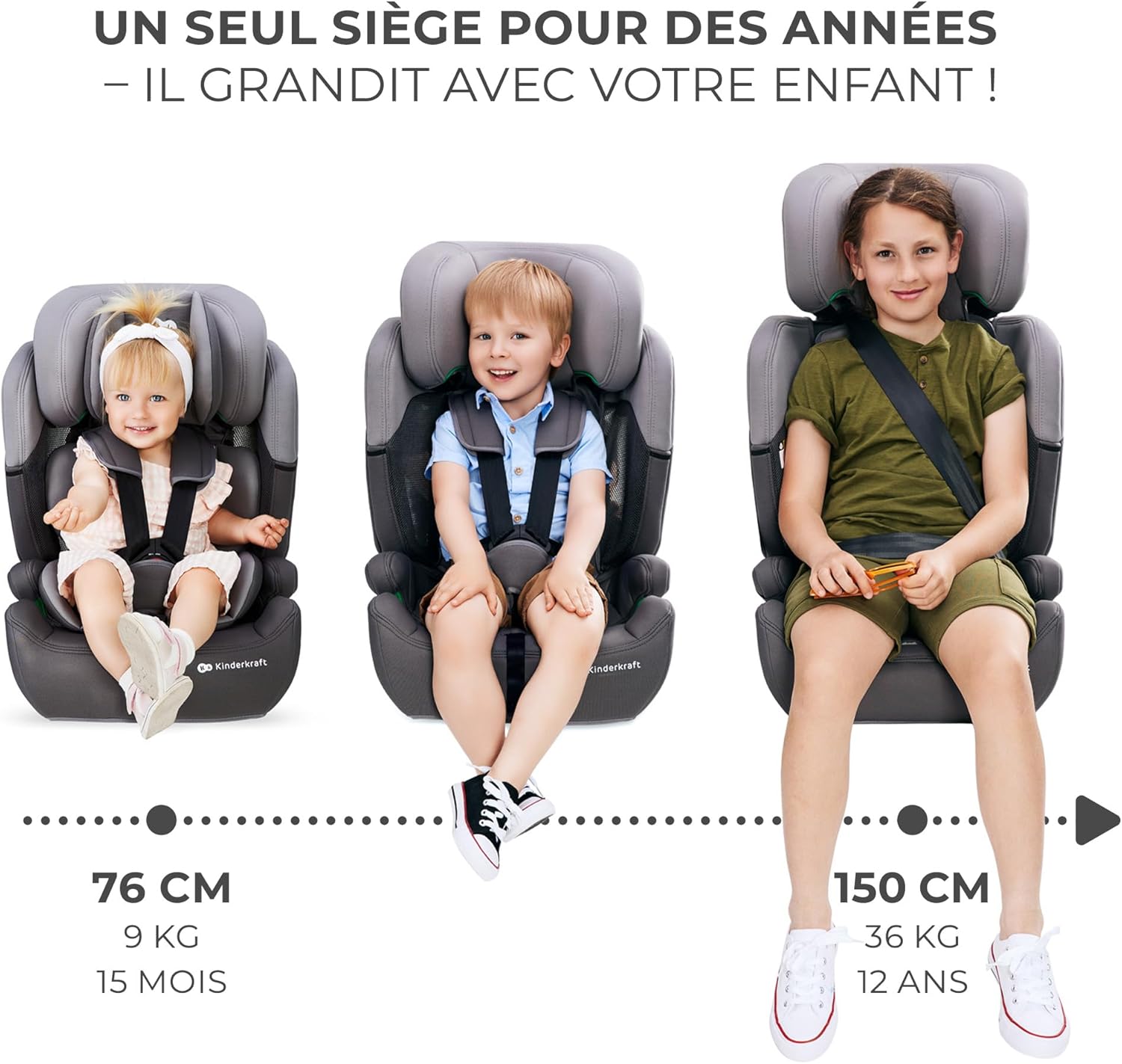 Siège auto Kinderkraft COMFORT UP i-Size 76-150 cm groupe 1/2/3